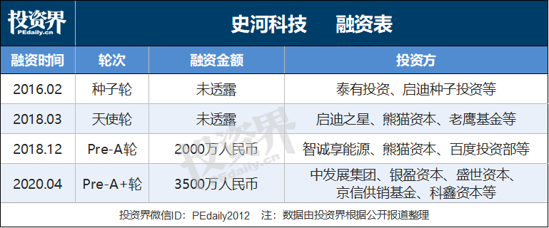 旨正在用严肃人交换人工从事高空事迹bat365在线平台官方网站：